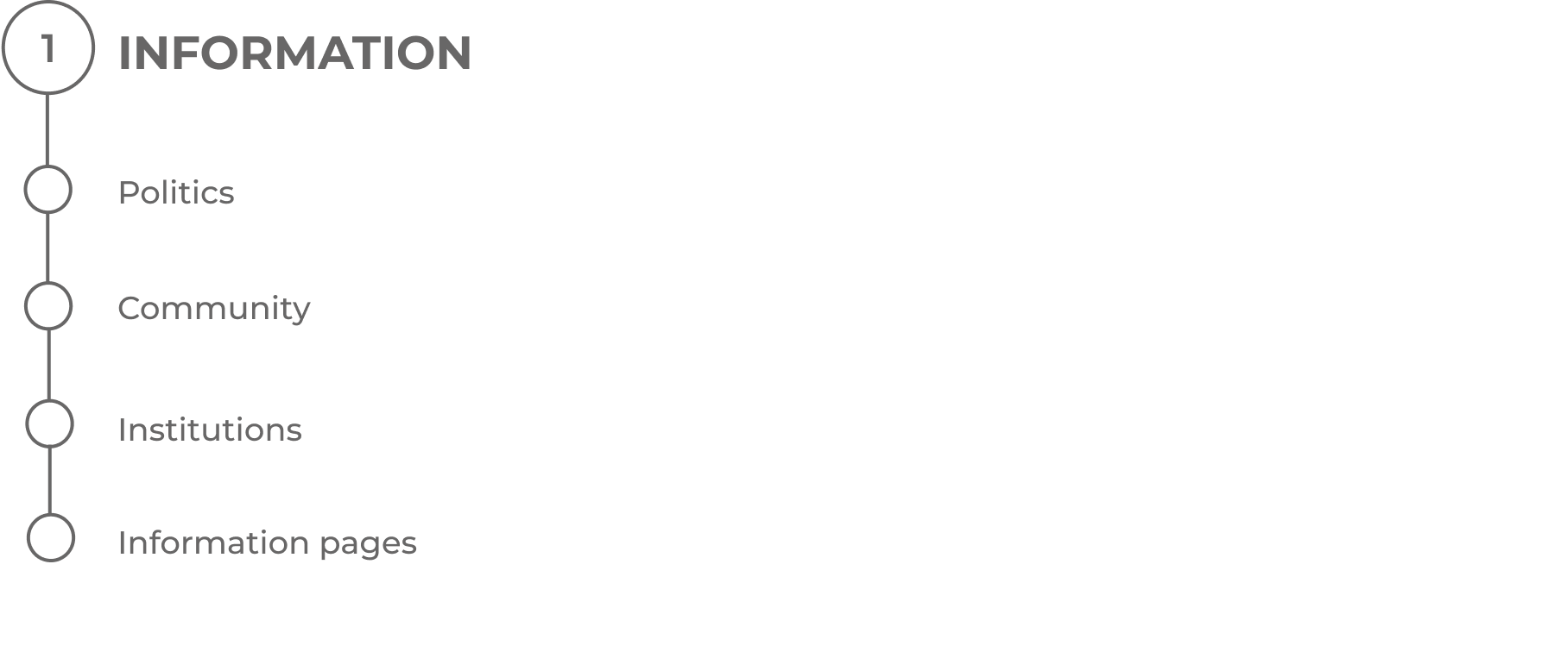 asd